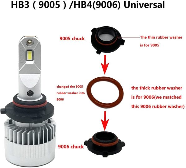 Ampoule LED HB3 - 9005 LED, 60W 12000LM 6500K Blanc – Image 5