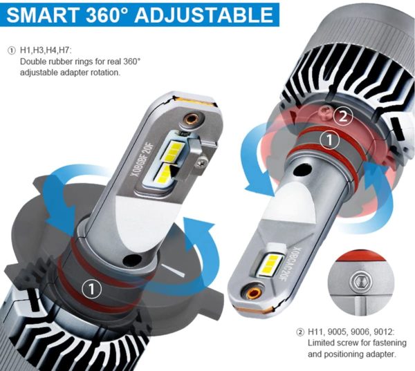 Ampoule LED HB3 - 9005 LED, 60W 12000LM 6500K Blanc – Image 3
