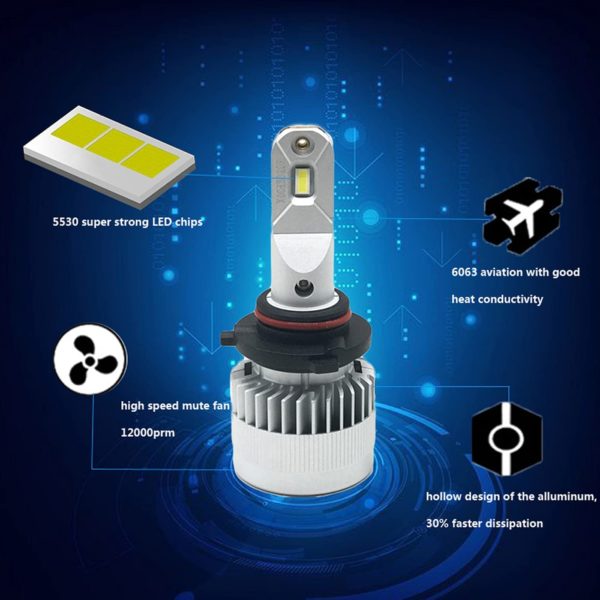 Ampoule LED HB3 - 9005 LED, 60W 12000LM 6500K Blanc – Image 2