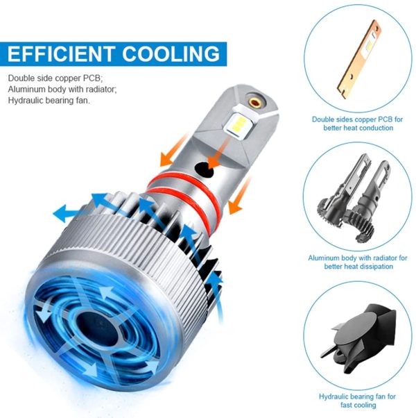 Ampoule LED HB3 - 9005 LED, 60W 12000LM 6500K Blanc – Image 4