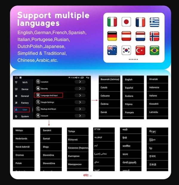Autoradio Android Passat B8 2015/2018 – Image 5