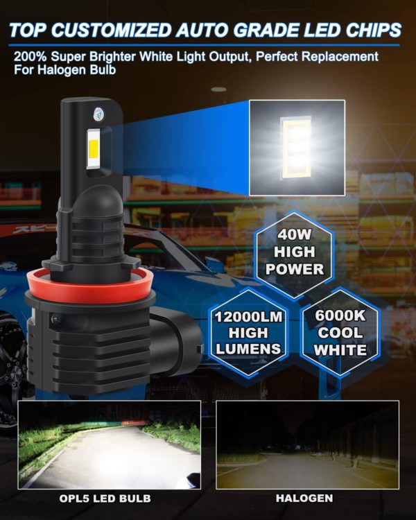 LED headlight 15000LM H8 /2PCS – Image 2