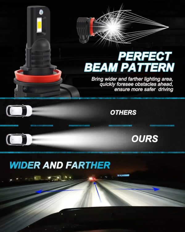 LED headlight 15000LM H8 /2PCS – Image 3