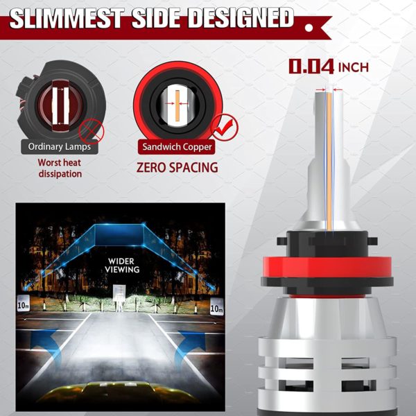 Ampoule Led H11 70W 12000LM 6500K – Image 4